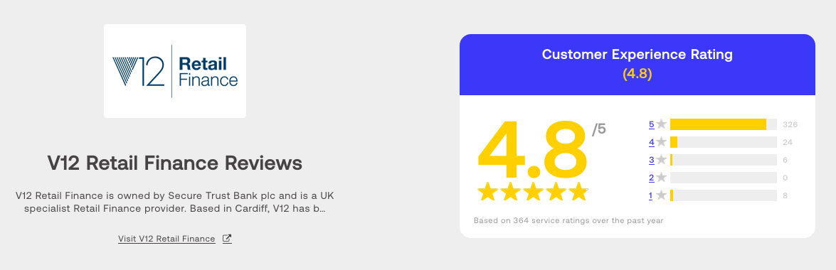 Screenshot from https://www.feefo.com - note: the rating is for the last 12 months.